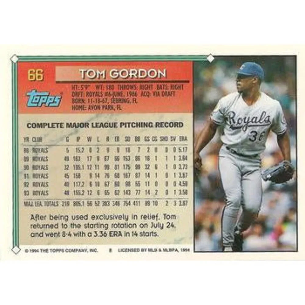 1994 Topps Tom Gordon # 66 Kansas City Royals